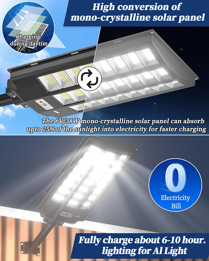 Ofuray Of-8600W Solar Street Lights Outdoor, 600000LM Solar Security Flood Lights Parking Lot Lights Dusk to Dawn, 6500k Waterproof Led with Remote Control Motion for Street,Court,Barn