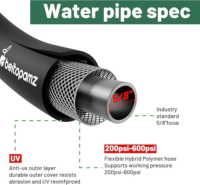 Short Garden Hose 1 ft x 5/8" Female to Female, Heavy Duty Small Water Hose Extend Connector, Leak-Free Connections Hybrid Rubber Leader Hose with 3/4" Double GHT Fittings, Black