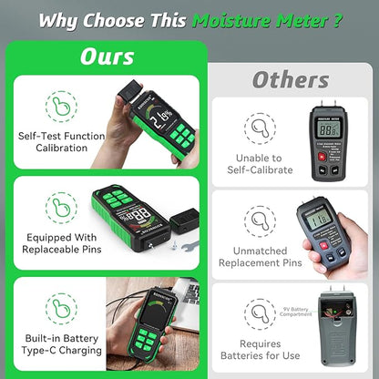 Rechargeable Moisture Meter for Wood, Drywall & Flooring – Pin-Type Moisture Detector with Replaceable Pins, Hold Function & Custom Wood Settings