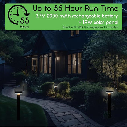 20" Solar Landscape Lights - Outdoor Solar Lights for Yard - PIR Sensor & Two Light Modes - 50lm & 400lm - Rechargeable Battery Last Up to 55 Hours - 3000K - IP44 Weather Resistant - 2 Pack