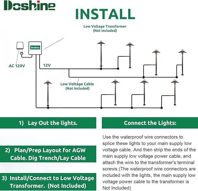 DOSHINE® Solid Brass Low Voltage Landscape Lighting Pathway Lights (7" Shade, 22" Tall) with Replaceable 3W G4 LED Bulb 3000K AC/DC 12V and Ground Stake for Outdoor Walkway Driveway (HAT, 4-Pack)