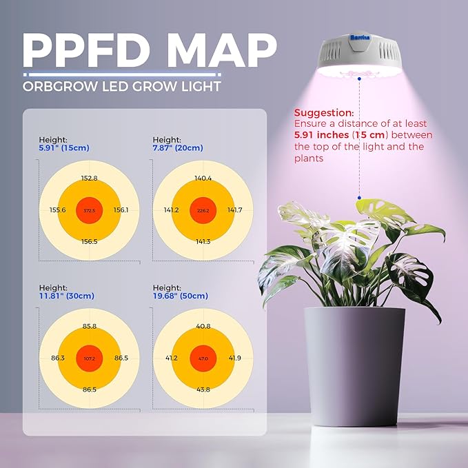 Barrina Orbgrow OG09 Puck Grow Light with Timer, Pinkish White 54W(6 x 9W, 810 Watt Equiv), Full Spectrum Plant Light for Indoor Plants, Magnetic & Linkable, 5 Levels Dimmable for Plant Shelf, 6 Packs