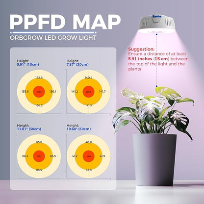 Barrina Orbgrow OG09 Puck LED Grow Light, Pinkish White 54W(6 x 9W, 810 Watt Equiv), Plant Lights for Indoor Plants Full Spectrum, Magnetic & Linkable, Small Grow lamp for Plant Shelf, 6 Packs