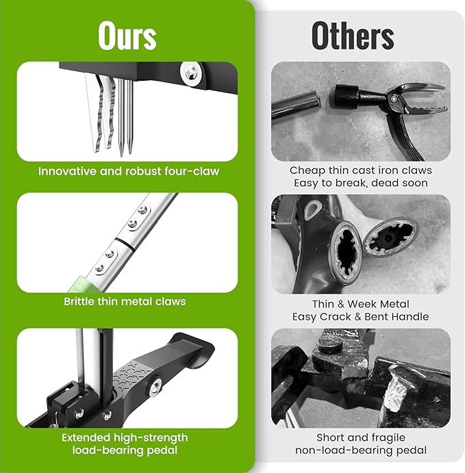 Weed Puller Tool - Dandelion Weed Puller Tool Stand Up Heavy Duty,Made with 40''Long Handle & Quick-Release Weed Ejector Mechanism & 4 Robustness Manganese Steel Claws,Hard to Break