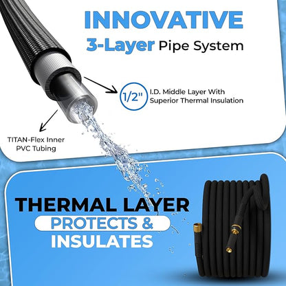 TITAN Garden Hose | Flexible, Lightweight, Kink-Free & Durable Hybrid Water Hose with Heavy Duty Brass Connectors & High-Pressure Jet Nozzle (50FT x 1/2”)