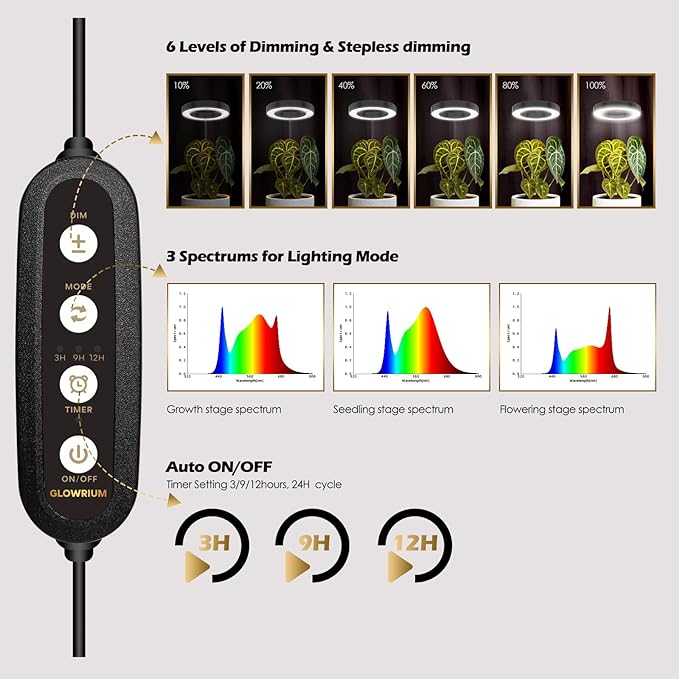 GLOWRIUM Grow Lights for Indoor Plants, Full Spectrum LED Grow Light Floor Lamp with Stand Adjustable Height and Angle, Black Plant Light with 3/9/12H Grow Light Timer (Black, 36W)