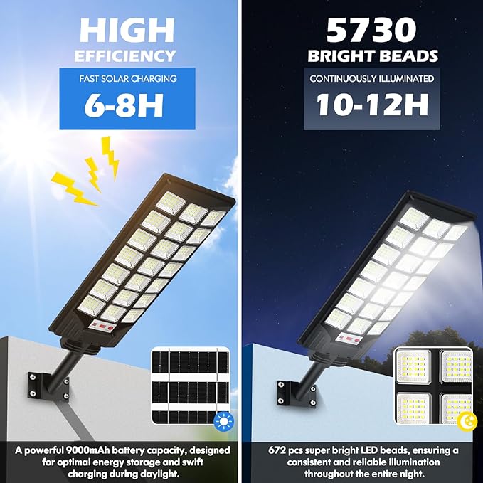 Brightever Solar Street Lights Outdoor, 32000LM 8500K Waterproof Motion Sensor Solar Powered Flood Lights with Remote Control, Dusk to Dawn Parking Lot Lights for Outside,Yard, Garden, 2-Pack