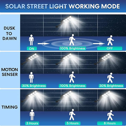 8000W Solar Street Lights Outdoor Waterproof, Dusk to Dawn Solar Lights Outdoor with Motion Sensor and Remote Control for Yard, Parking Lot, Garage, Street, 1 Pack