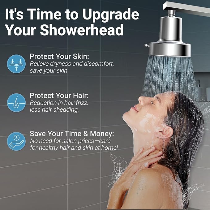Filtered Shower head for Healthier Hair & Skin – Removes Chlorine & Heavy Metals,High Pressure 6 Mode Settings Shower Head Filter for Hard Water, Easy install,One-touch Quickly Filter Replacement