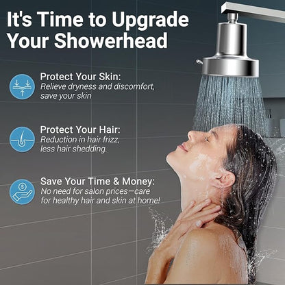Filtered Shower head for Healthier Hair & Skin – Removes Chlorine & Heavy Metals,High Pressure 6 Mode Settings Shower Head Filter for Hard Water, Easy install,One-touch Quickly Filter Replacement