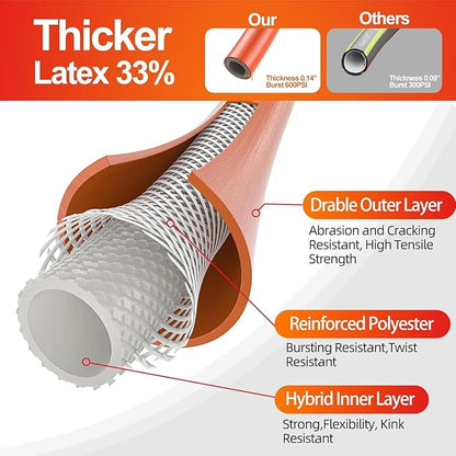 SPECILITE Garden Water Hose 20 ft x 5/8 in with Female to Female Connector, Small Leader Hose for Hose Reel, Heavy Duty, Flexible & Lightweight, Water Pipe, Outdoor Water Hose Extension Adapter