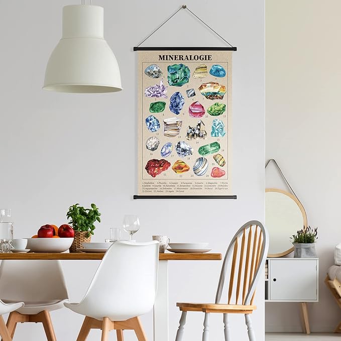 Geyee Gems Vintage Poster Wall decor Mallard Ducks Hunting Art Knowledge Picture Prints Wall Decor for Home Kitchen Office Classroom Living Room Bedroom Frame, 15.8 x 23.6 Inch