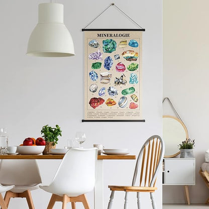 Geyee Gems Vintage Poster Wall decor Mallard Ducks Hunting Art Knowledge Picture Prints Wall Decor for Home Kitchen Office Classroom Living Room Bedroom Frame, 15.8 x 23.6 Inch