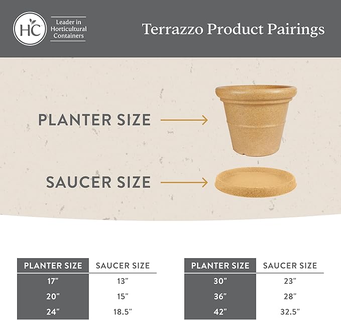The HC Companies Terrazzo Large Round Plastic Plant Pot w/Rolled Rim - Lightweight & UV Resistant Gardening Pot for Herbs & More - Outdoor & Indoor Plant Pots w/Drainage (20”, Clay, Pack of 2)