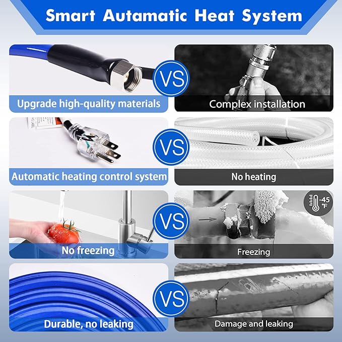 75FT Heated Water Hose for RV,-45 ℉ Antifreeze Heated Drinking Garden Water Hose，Electrically Heated Garden Hoses, Rv Accessories，Rv，Rv Water Hose (75FT-2)