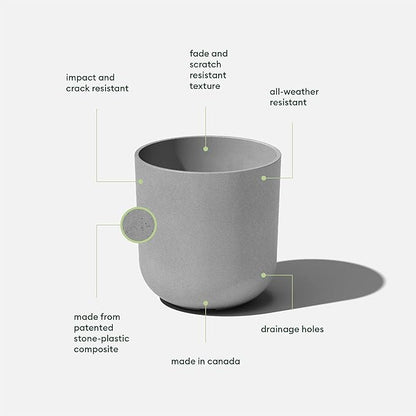 Veradek Round Lima Plastic Planter Pots for Indoor/Outdoor Garden Use, Gray, Suitable for Small to Large Succulent Plants, Flowers, Modern Interior Plants