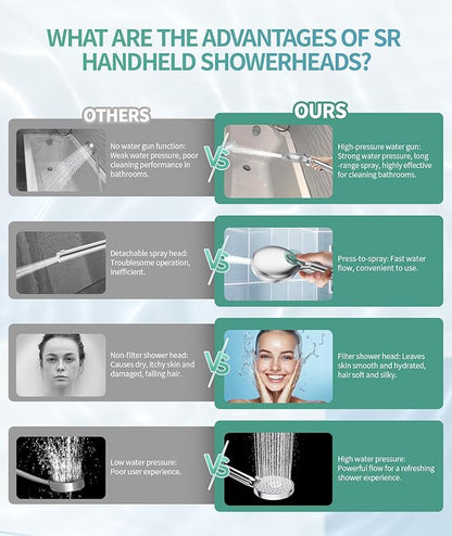 SR SUN RISE Filtered Shower Head with Handheld High Pressure 9 Spray Mode Showerhead Detachable Shower Head Water Softener Filters Beads for Hard Water Remove Chlorine 1 Filter Chrome