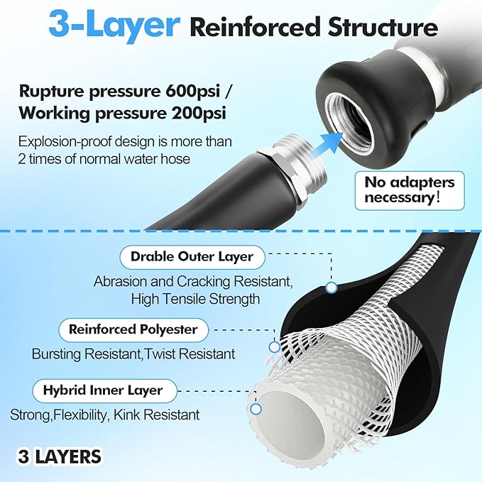 SPECILITE 5/8" Hot/Cold Water Hose 100 ft with High Flow Nozzle,Heavy Duty Flexible Rubber Garden Hose -50℉ to 158℉ With 3/4" Stainless Steel Fittings for Yard, Outdoor, Farm, Lightweight, Black