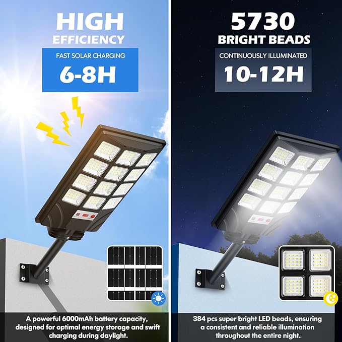 Brightever 4-Pack Solar Street Light Outdoor Waterproof, Motion Sensor Solar Powered Light, Dusk to Dawn LED Solar Parking Lot Flood Light for Outside, Yard, Garden, Path