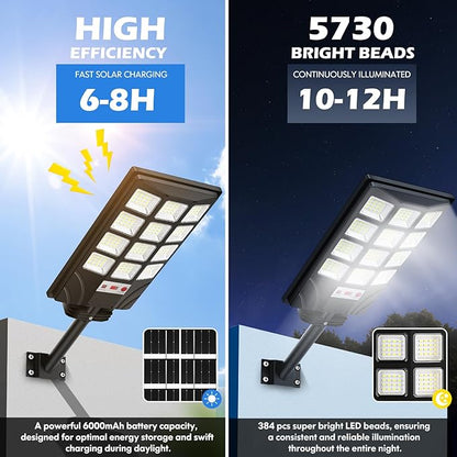Brightever 4-Pack Solar Street Light Outdoor Waterproof, Motion Sensor Solar Powered Light, Dusk to Dawn LED Solar Parking Lot Flood Light for Outside, Yard, Garden, Path