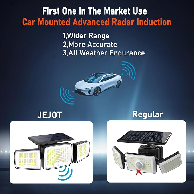 Solar Security Light Outdoor Super Bright LED w/Remote Control, Radar Motion Sensor Flood Light, 3 Heads 270° Wide Angle, IP65 Waterproof, 3 Modes (4 Packs)