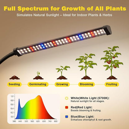 LED Grow Light, 5700K Full Spectrum Clip Plant Growing Lamp with White Red LEDs for Indoor Plants, 5-Levels Dimmable, Auto On Off Timing 4/8/12/18Hrs(Single Head)