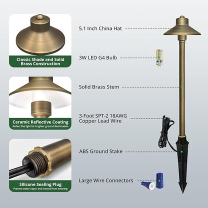 GKOLED Solid Brass Landscape Path Lights (5" Shade, 20" Tall), Low Voltage LED 3W 12-24V China Hat Path Lighting, Outdoor Waterproof Walkway Light, 2700K Warm White, with Stake and G4 Bulb, 12 Pack