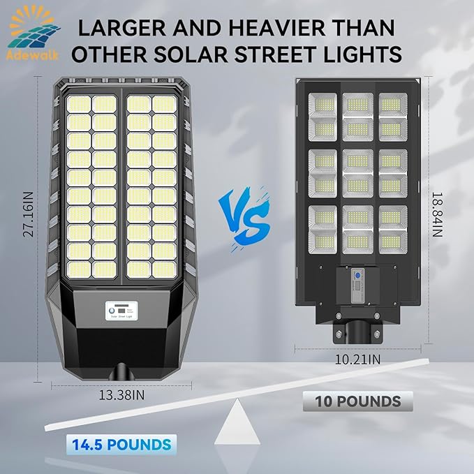 10000W Pro Large Solar Street Lights Outdoor with Thickened Shell, Commercial Grade Street Light Dusk to Dawn, Motion Sensor Solar Security Flood Light Waterproof for Yard, Driveway, Parking - 1 Pack