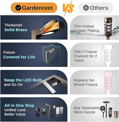 Gardenreet Low Voltage Landscape Sidewalk Lighting, Solid Brass Pathlights, LED Driveway Light Waterproof, Hat Shaped 12V Wired Bronze for Walkway Entrance Garden with G4 Bulb (12 Pack)