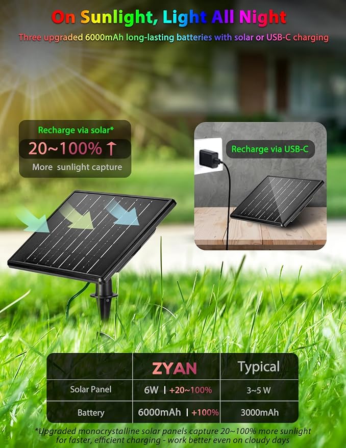 Zyan Solar Color Changing Outdoor Spotlights with Remote, IP65 Waterproof RGB Landscape Lighting for Garden Yard Path 12 Pack (3x4Pack)