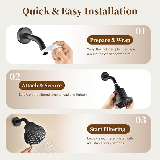 BRIGHT SHOWERS Filtered Shower Head, High Pressure Fixed Showerhead for Hard Water, Dual-Media Filter Removes Chlorine & Impurities, 8 Spray Modes, Oil Rubbed Bronze
