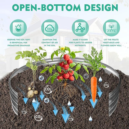 3FT Diameter Galvanized Garden Raised Bed/Plant Box/Fire Pit Ring-0.8mm Thick,12 Inch Tall,Crimped Edge and Corner,No Sharpe,Perfect for Plantings (Silver, 36 Dia X 11.5 inches)