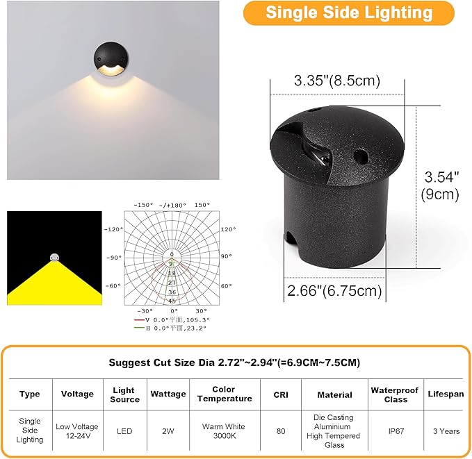 LED Well Lights Outdoor In Ground Lighting Low Voltage Landscape Lighting,2W AC/DC 12V 24V Driveway Lights Warm White Waterproof IP68 Aluminium Single Side Lighting,4PACKS