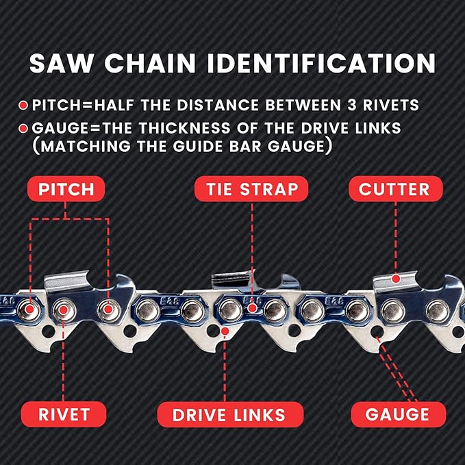 E & S 3 Pack 20 Inch Chainsaw Chain .325" Pitch .058" Gauge 78 Drive Links Semi-Chisel Chain Saw Chains for Husqvarna, Poulan, Craftsman, Greenworks and More Chainsaw Brands