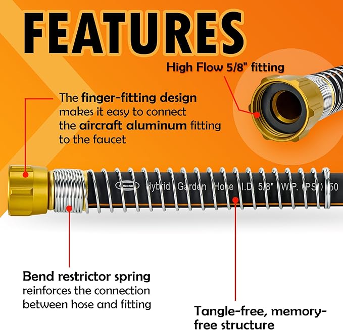 5/8 in. × 20 ft. Flexible Hybrid Rubber Garden Hose, High Flow 5/8" I.D. No Memory Durable Lightweight Water Hose for Watering, Irrigation, Water Transfer Pump