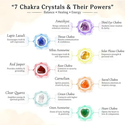 YATSKIA 7 Chakra Tree of Llife - Feng Shui Money Tree, Reiki Healing, Home Office Decor - Spiritual Gift for Women