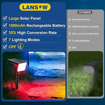 LANSOW Solar Spot Lights Outdoor Color Changing, 12Pack/7 Modes Waterproof Solar Christmas Landscape Spotlights, LED Solar Powered Flood Lights for Yard Garden Pathway Outside Halloween, Auto ON/Off