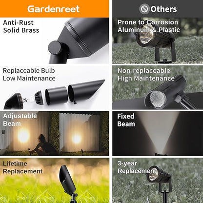 Gardenreet Die-Cast Brass Spot Light Outdoor - 12V Uplighting Waterproof, LED Low Voltage Landscape Lights, Stretchable Shroud Metal Black for Fence Fountain Without MR16 Bulbs (12 Pack)