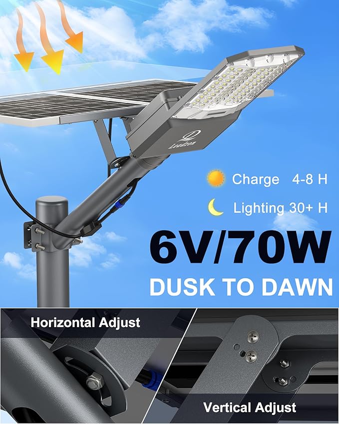 Solar Street Lights Outdoor Waterproof, 650000LM Super Bright LED Beads Commercial Solar Flood Lights with Remote Control for Patio, Street, Court and Parkling Lot 10800w