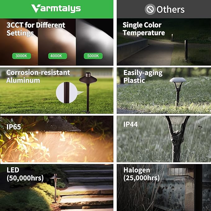 Low Voltage Pathway Lights 12V, 3CCT LED Landscape Path Lights, Outdoor Waterproof Wired 5W 150LM, ORB Aluminum Garden Yard 12 Pack