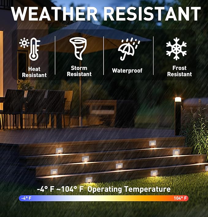 CLOUDY BAY 5CCT 12V 4W Low Voltage LED Step Light with Horizontal Louvered Faceplate for Steps Decks Stairs,Outdoor Stair Lights,Wet Locations,6 Pack,White