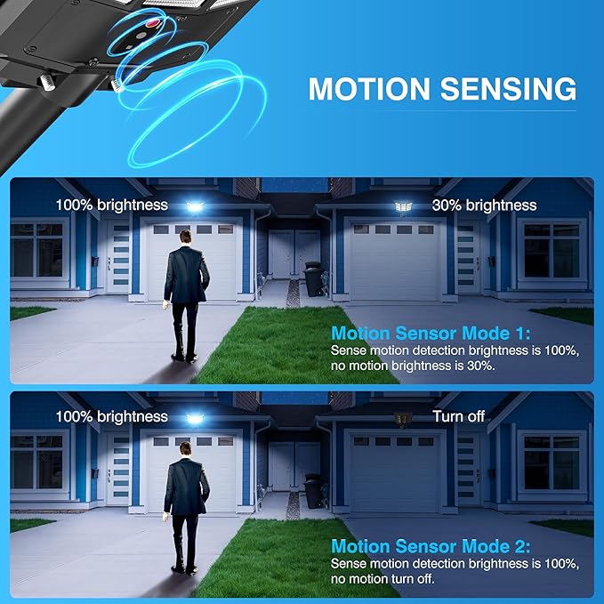 5000W Solar Street Light for Parking Lot Outdoor, Wide Angle IP66 Waterproof, 6500K Dusk to Dawn, LED with Motion Sensor and Remote Control for Residential Commercial Yard (4 Pack)