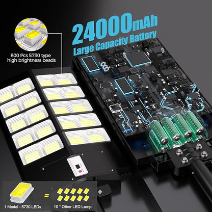 Solar Street Lights Outdoor 480000LM 6500K - IP66 Waterproof Dusk to Dawn Security Flood Lights with Motion Sensor & Remote, 2 Pack for Yard/Garage/Driveway