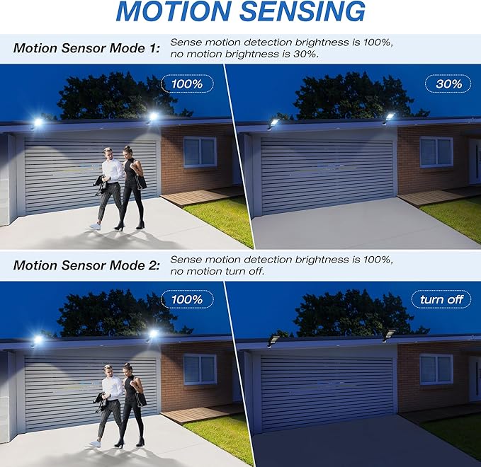 Solar Lights Outdoor, IP66 Waterproof Motion Sensor Powered Solar Street Light, 6500K Dusk to Dawn LED Flood Light with Remote Control, Commercial Area Lighting for Yard Parking Lot (2 Pack)