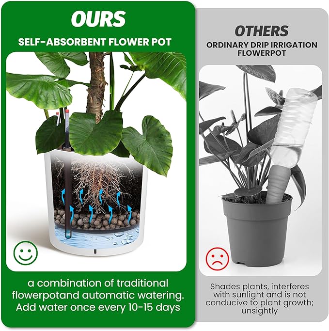 CABIHOME Self-Watering Planters Set of 2, 19.5 Inch Tall with Drainage, Water Monitor & Wheels, High Circular Flower Pot, Easy Move, Indoor Outdoor Pots for Porch, Living Room & Office, White