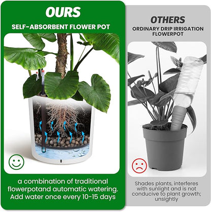 CABIHOME Self-Watering Planters Set of 2, 19.5 Inch Tall with Drainage, Water Monitor & Wheels, High Circular Flower Pot, Easy Move, Indoor Outdoor Pots for Porch, Living Room & Office, White