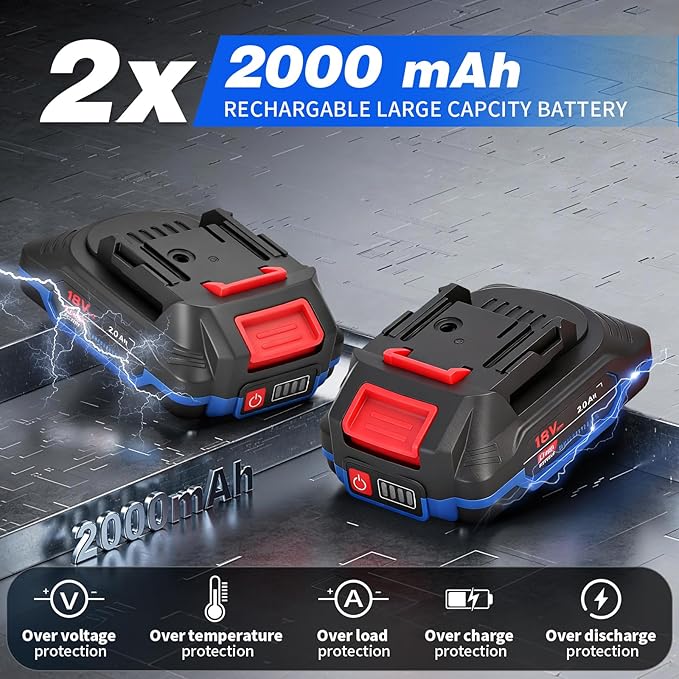 Mini Chainsaw 8 inch Cordless - Upgraded Handheld Electric Chainsaw with 2 Pack Batteries and Charger, Electric Power Chain Saw with Oiler, Garden Tools for Tree Trimming Wood Cutting