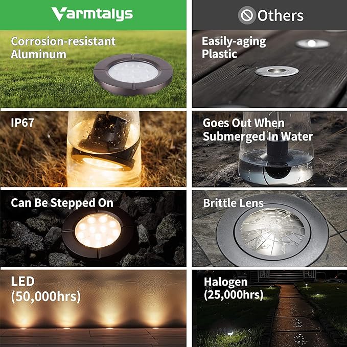 Landscape Well Lights Kit, 4 Pack LED Low Voltage Ground Lights and 100W Transformer and 100FT Cable and 20 Wire Connectors, IP67 Waterproof Aluminum for Driveway Walkway Tree 580LM