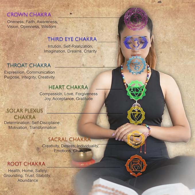Wonder Care Handmade Seven Chakra Tree of Life,Crystals and Healing Stone Tree, Healing Crystal Tree for Positive Energy, 7 Chakra Tree, Spiritual Gifts, Feng Shui Tree, for Women