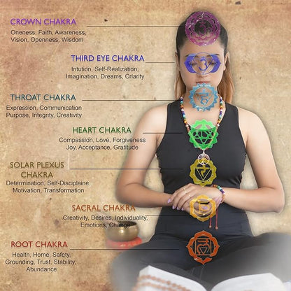Wonder Care Handmade Seven Chakra Tree of Life,Crystals and Healing Stone Tree, Healing Crystal Tree for Positive Energy, 7 Chakra Tree, Spiritual Gifts, Feng Shui Tree, for Women